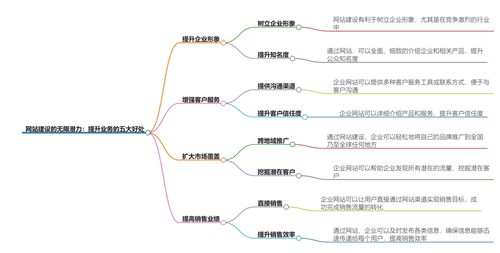 m.2m9sp.com