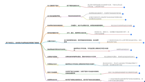 m.2m9sp.com